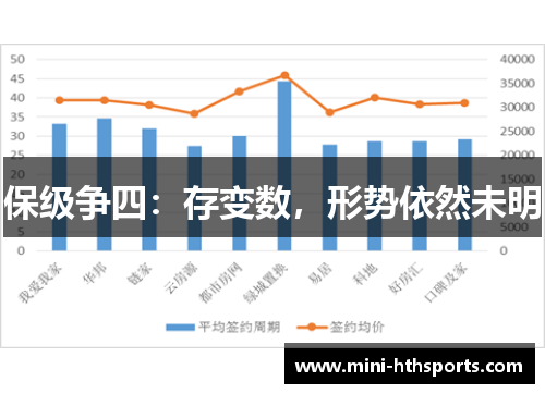 保级争四：存变数，形势依然未明
